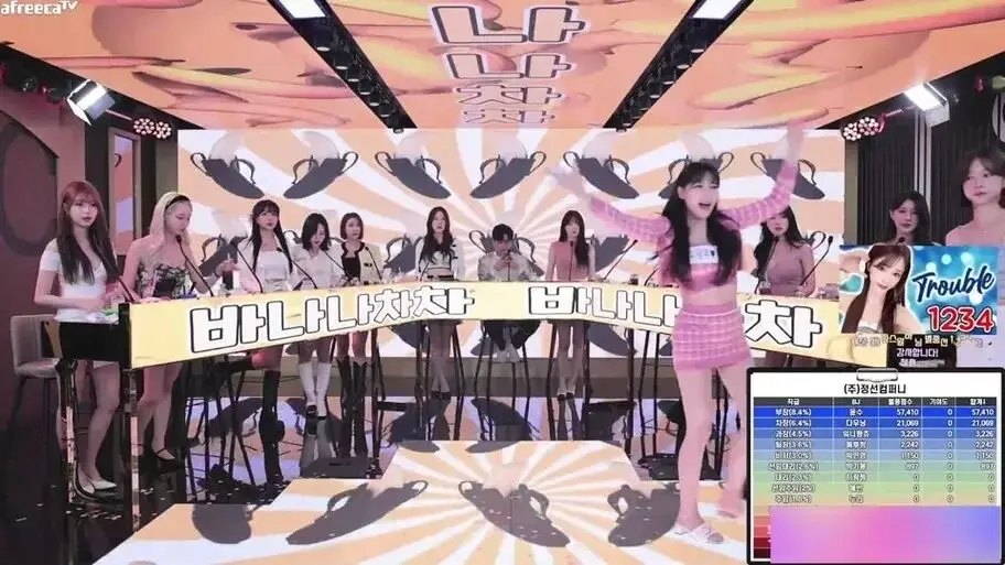 《jinricp女团小黑屋完整版卸甲》在线观看 韩国BJ舞团视频全集免费播放 高潮片段高清无广告